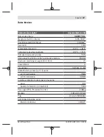 Preview for 47 page of Bosch UniversalDistance 50 Original Instructions Manual