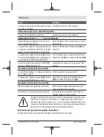 Preview for 54 page of Bosch UniversalDistance 50 Original Instructions Manual