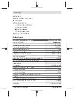 Preview for 60 page of Bosch UniversalDistance 50 Original Instructions Manual