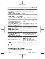 Preview for 67 page of Bosch UniversalDistance 50 Original Instructions Manual