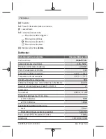 Preview for 72 page of Bosch UniversalDistance 50 Original Instructions Manual