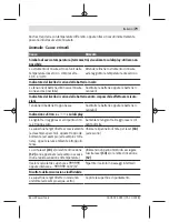 Preview for 79 page of Bosch UniversalDistance 50 Original Instructions Manual