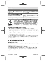 Preview for 80 page of Bosch UniversalDistance 50 Original Instructions Manual