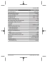 Preview for 85 page of Bosch UniversalDistance 50 Original Instructions Manual