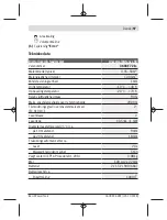 Preview for 97 page of Bosch UniversalDistance 50 Original Instructions Manual