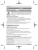 Preview for 104 page of Bosch UniversalDistance 50 Original Instructions Manual