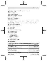 Preview for 141 page of Bosch UniversalDistance 50 Original Instructions Manual