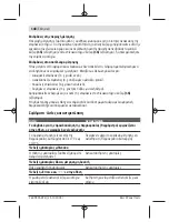 Preview for 148 page of Bosch UniversalDistance 50 Original Instructions Manual