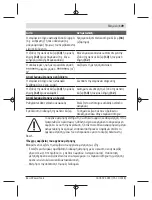 Preview for 149 page of Bosch UniversalDistance 50 Original Instructions Manual