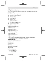 Preview for 153 page of Bosch UniversalDistance 50 Original Instructions Manual