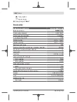 Preview for 154 page of Bosch UniversalDistance 50 Original Instructions Manual