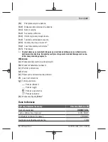 Preview for 167 page of Bosch UniversalDistance 50 Original Instructions Manual