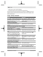 Preview for 186 page of Bosch UniversalDistance 50 Original Instructions Manual