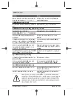 Preview for 198 page of Bosch UniversalDistance 50 Original Instructions Manual