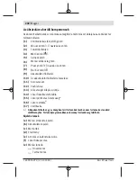 Preview for 202 page of Bosch UniversalDistance 50 Original Instructions Manual