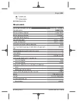 Preview for 203 page of Bosch UniversalDistance 50 Original Instructions Manual