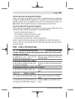 Preview for 209 page of Bosch UniversalDistance 50 Original Instructions Manual