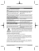 Preview for 210 page of Bosch UniversalDistance 50 Original Instructions Manual