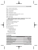 Preview for 229 page of Bosch UniversalDistance 50 Original Instructions Manual