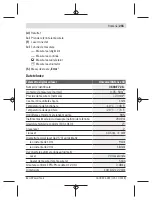 Preview for 255 page of Bosch UniversalDistance 50 Original Instructions Manual