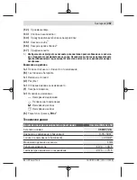 Preview for 267 page of Bosch UniversalDistance 50 Original Instructions Manual