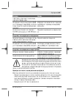 Preview for 275 page of Bosch UniversalDistance 50 Original Instructions Manual