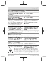 Preview for 287 page of Bosch UniversalDistance 50 Original Instructions Manual