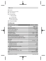 Preview for 292 page of Bosch UniversalDistance 50 Original Instructions Manual