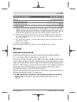 Preview for 293 page of Bosch UniversalDistance 50 Original Instructions Manual