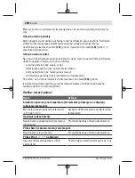 Preview for 298 page of Bosch UniversalDistance 50 Original Instructions Manual