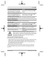 Preview for 299 page of Bosch UniversalDistance 50 Original Instructions Manual