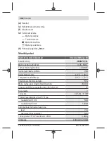 Preview for 316 page of Bosch UniversalDistance 50 Original Instructions Manual