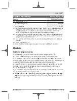 Preview for 317 page of Bosch UniversalDistance 50 Original Instructions Manual