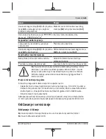 Preview for 323 page of Bosch UniversalDistance 50 Original Instructions Manual