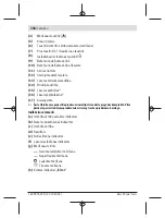 Preview for 338 page of Bosch UniversalDistance 50 Original Instructions Manual