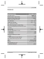 Preview for 339 page of Bosch UniversalDistance 50 Original Instructions Manual