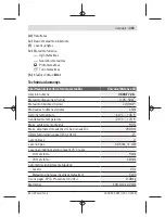 Preview for 351 page of Bosch UniversalDistance 50 Original Instructions Manual