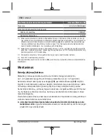 Preview for 352 page of Bosch UniversalDistance 50 Original Instructions Manual