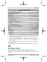 Preview for 363 page of Bosch UniversalDistance 50 Original Instructions Manual