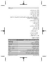 Preview for 374 page of Bosch UniversalDistance 50 Original Instructions Manual