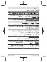 Preview for 381 page of Bosch UniversalDistance 50 Original Instructions Manual