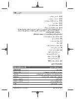 Preview for 386 page of Bosch UniversalDistance 50 Original Instructions Manual