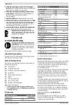 Preview for 46 page of Bosch UniversalDrill 18 Original Instructions Manual