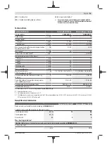 Предварительный просмотр 15 страницы Bosch UniversalDrill 18V-60 UniversalImpact 18V-60 Original Instructions Manual