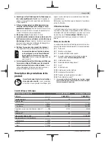 Предварительный просмотр 21 страницы Bosch UniversalDrill 18V-60 UniversalImpact 18V-60 Original Instructions Manual