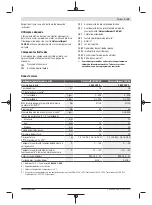 Предварительный просмотр 35 страницы Bosch UniversalDrill 18V-60 UniversalImpact 18V-60 Original Instructions Manual