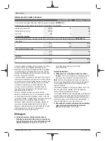 Предварительный просмотр 36 страницы Bosch UniversalDrill 18V-60 UniversalImpact 18V-60 Original Instructions Manual