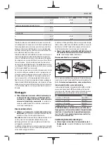 Предварительный просмотр 43 страницы Bosch UniversalDrill 18V-60 UniversalImpact 18V-60 Original Instructions Manual