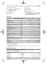 Предварительный просмотр 55 страницы Bosch UniversalDrill 18V-60 UniversalImpact 18V-60 Original Instructions Manual