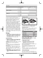 Предварительный просмотр 62 страницы Bosch UniversalDrill 18V-60 UniversalImpact 18V-60 Original Instructions Manual